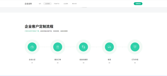 體驗數(shù)字化采購的魅力！OPPO企業(yè)業(yè)務(wù)商城震撼來襲