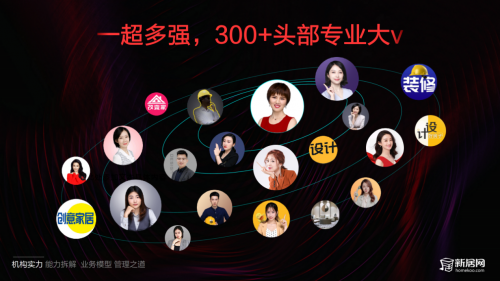 阿爽雙12直播帶貨破千萬，垂直行業(yè)成為直播電商黃金賽道