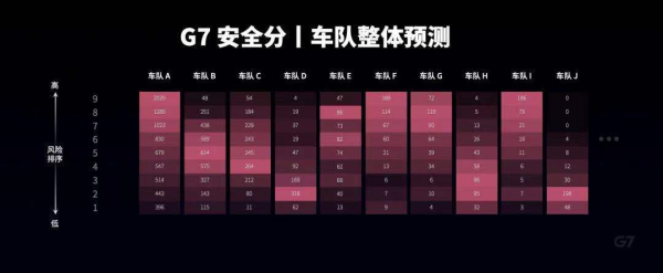 37次預(yù)警沒能阻止一場車禍，貨運(yùn)安全如何才能切實(shí)落地？