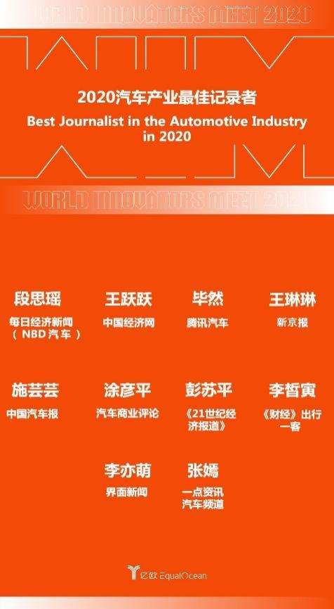 WIA2020媒體上榜，全行業(yè)攜手并進(jìn)