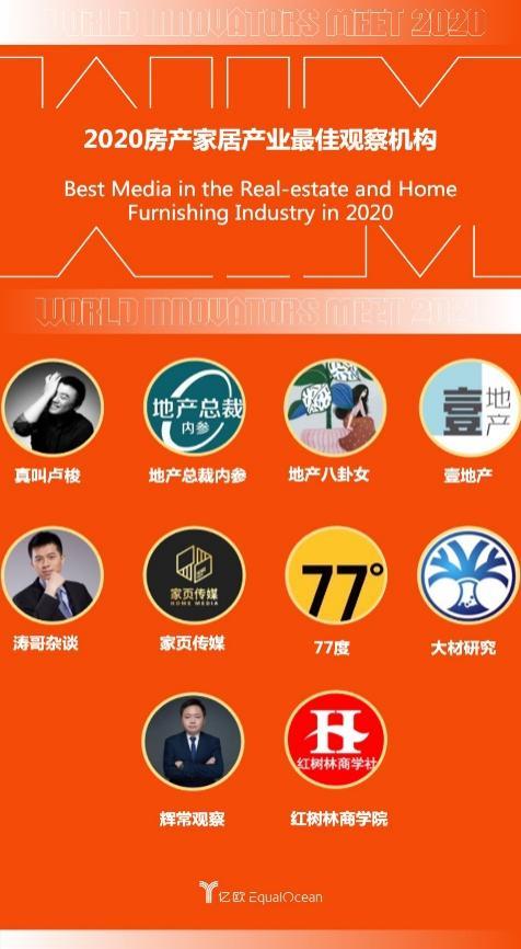 WIA2020媒體上榜，全行業(yè)攜手并進(jìn)