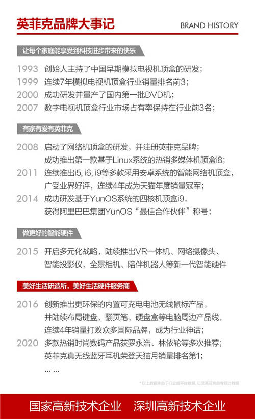 楊瀾推薦、天貓國潮精選品牌——國貨之光英菲克的過人之處