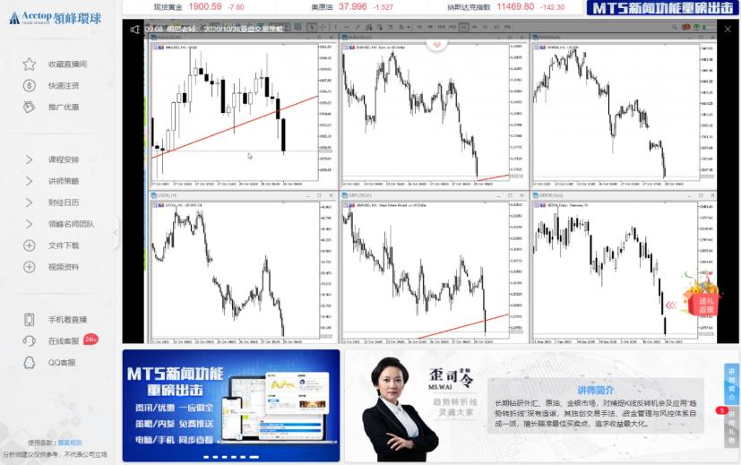 領(lǐng)峰環(huán)球直播間平臺獲大眾青睞，原因竟是……