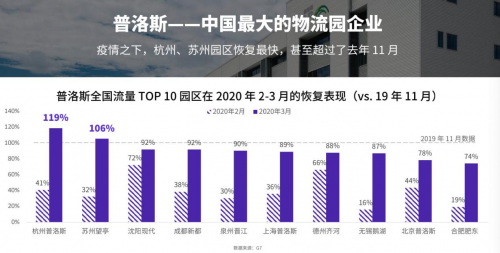 G7翟學(xué)魂：未來(lái)十年將是中國(guó)貨運(yùn)物流的黃金時(shí)代