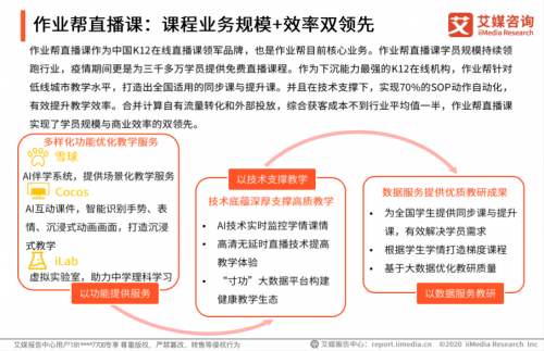 艾媒咨詢(xún)發(fā)布2020中國(guó)在線教育報(bào)告:作業(yè)幫規(guī)模效率雙領(lǐng)先
