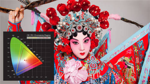 萬(wàn)元預(yù)算打造治愈系家庭影院，推薦明基W2700 4K投影機(jī)