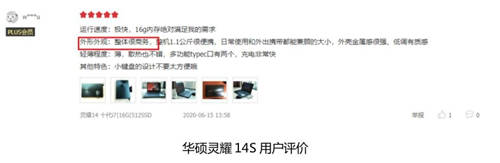 靈越7400、小新Pro14、靈耀14S，誰更懂用戶的心？細節(jié)之處見分曉