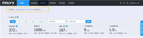保利威：直播數(shù)據(jù)到底有什么用？只有1%的人知道！