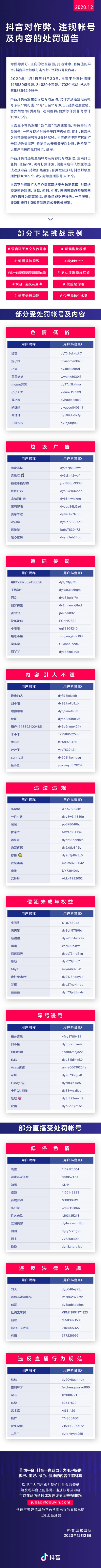 重拳打擊黑產(chǎn)詐騙，抖音11月封禁6萬個(gè)違規(guī)賬號(hào)