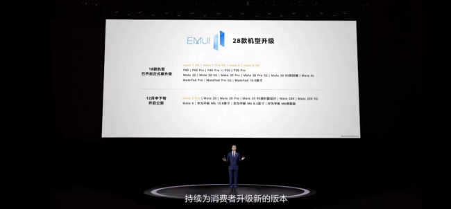 無需羨慕nova8系列，老產(chǎn)品升級EMUI11后“舊貌煥新顏”