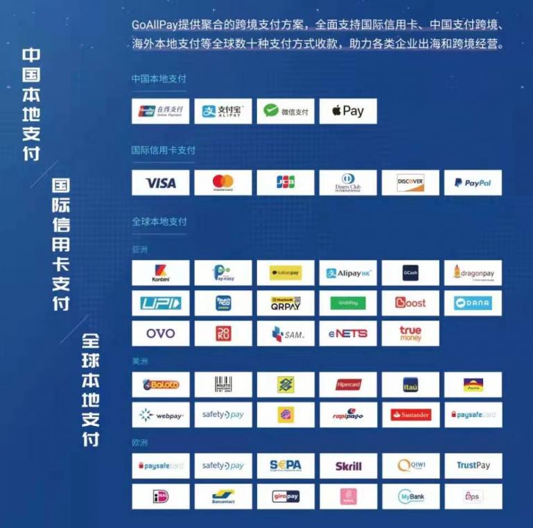 GoAllPay亮相全球流量大會，助力中國企業(yè)快速出海
