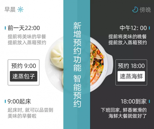 集成灶十大排行榜，森歌讓小廚房擁有多種功能廚電不再是難題