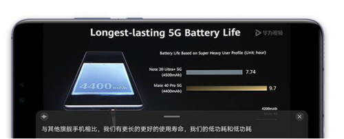 華為Mate 20系列等14款機(jī)型迎來EMUI 11公測(cè)升級(jí)，暢享三大新體驗(yàn)