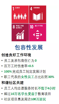 亞太森博發(fā)布2030可持續(xù)發(fā)展目標(biāo)，未來(lái)十年堅(jiān)持與綠色同行