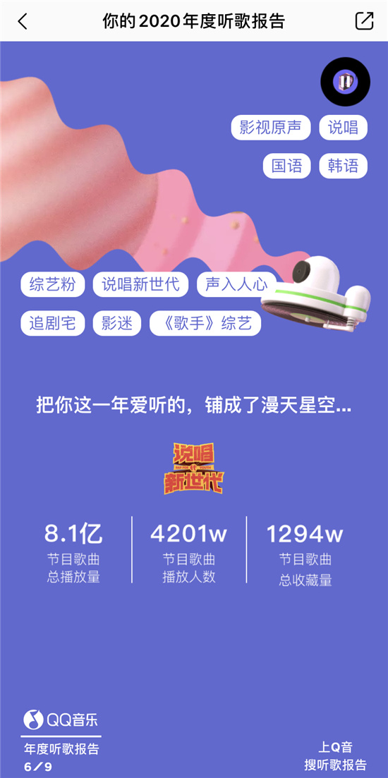 原來你最愛的是這首歌！2020QQ音樂年度聽歌報(bào)告出爐