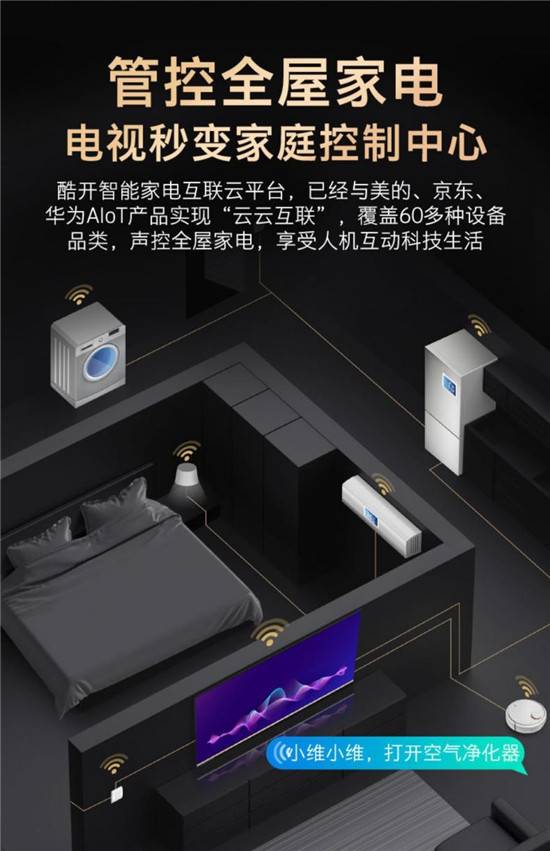 科技也有溫度，酷開電視讓智慧生活更加簡單
