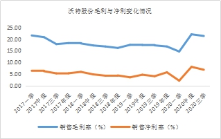 年末盤點(diǎn)2021年極具潛力的中小市值投資標(biāo)的，春秋電子（603890.SH）、沃特股份（002886.SZ）上榜