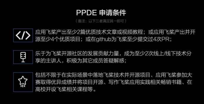 百度飛槳PPDE為開源創(chuàng)新者打造絕佳舞臺 97位技術(shù)專家獲首批認證