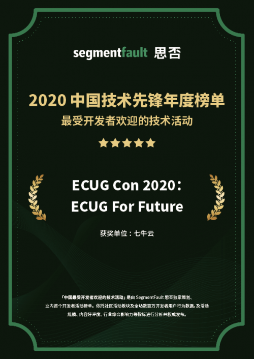 SegmentFault 發(fā)布「 2020 最受開發(fā)者歡迎的技術(shù)活動(dòng)」，七牛云連獲 3 項(xiàng)認(rèn)可