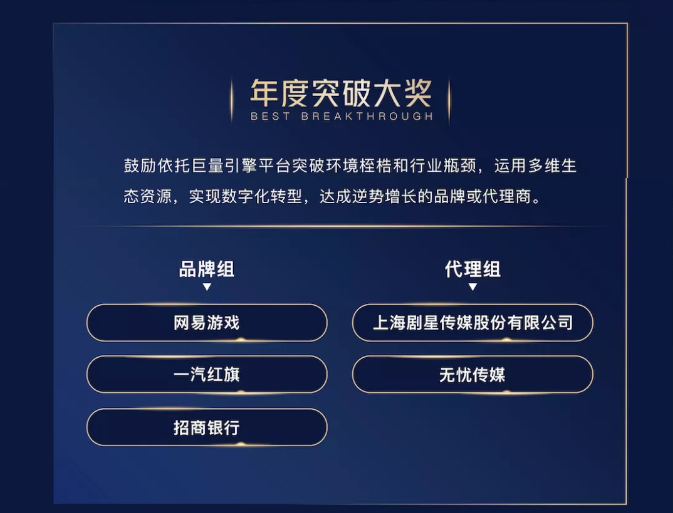 25個生意經營的標桿｜巨量引擎公布2020引擎獎名單