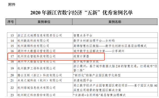 實在智能“政策計算器”入選省數(shù)字經(jīng)濟「五新」優(yōu)秀案例