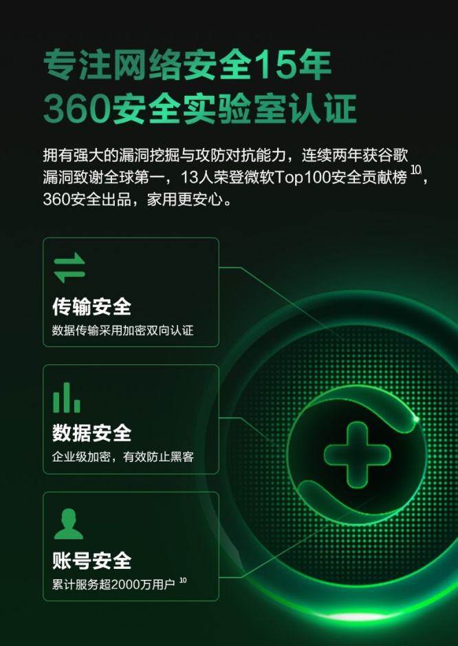 360°全景水平視野防盜無(wú)憂(yōu) 360智能攝像機(jī)室外球機(jī)5C首發(fā)開(kāi)售