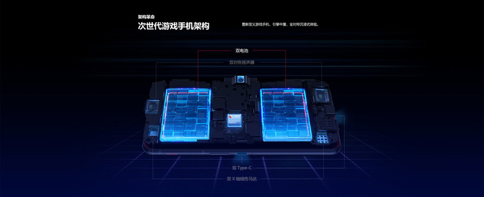 聯(lián)想拯救者電競手機(jī)Pro