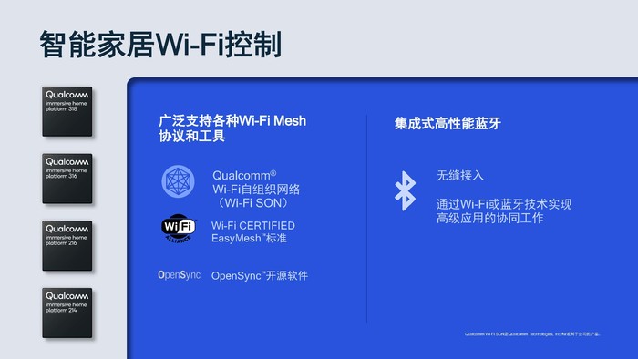 高通推沉浸式家庭聯(lián)網(wǎng)平臺