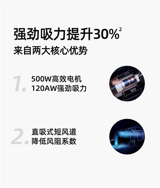 強(qiáng)勁吸力、智能感應(yīng) 小狗除螨儀MC05重磅上市