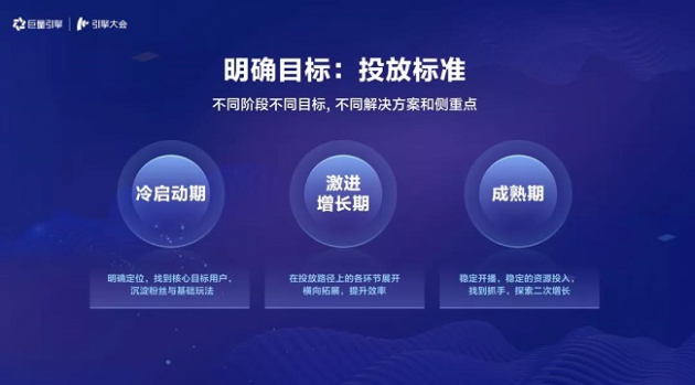 巨量引擎發(fā)布電商廣告新品牌巨量千川，打造一體化電商廣告平臺