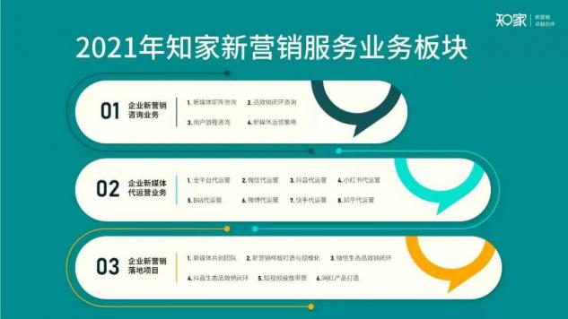 牟家和談新營銷：2021，新營銷將成為企業(yè)營銷主戰(zhàn)場！