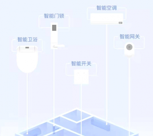 自如整租“心舍”落地深圳，智能美學(xué)新升級