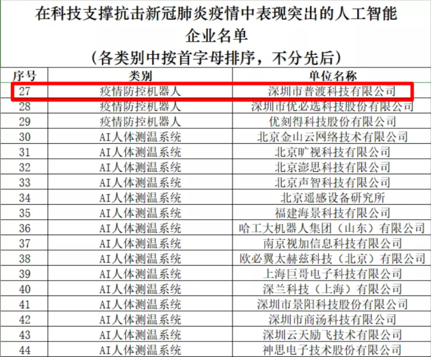 年度最具社會(huì)責(zé)任品牌，普渡機(jī)器人實(shí)至名歸！