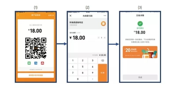 移動支付后時代，收單平臺的“三國殺”