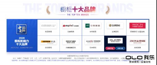 盤點：2020年櫥柜排名中哪個品牌值得選購？