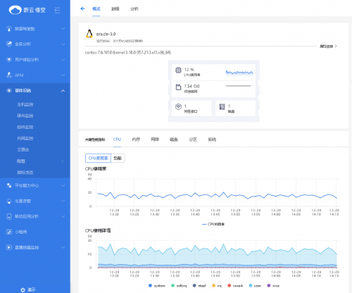 聽云與騰訊云達成戰(zhàn)略合作，共同推進數(shù)字化技術發(fā)展