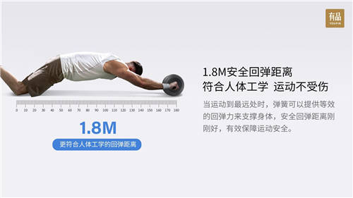 小米有品眾籌野小獸健腹輪J20，智能炫腹黑科技僅199元