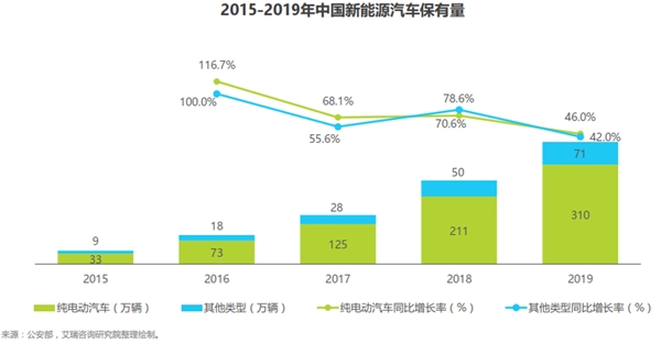 藍思科技150億定增足額發(fā)行，機構(gòu)長線持股穩(wěn)固行業(yè)龍頭地位