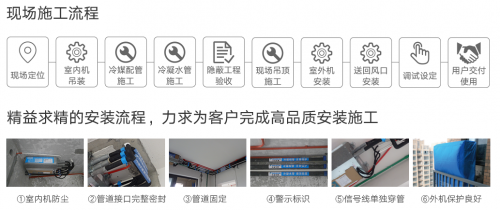 大金空調(diào)專屬服務特輯：PROSHOP經(jīng)銷商的“PRO”四問