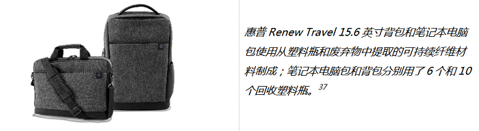 惠普亮相2021年CES消費電子展：助力打造全新創(chuàng)作和協作計算體驗