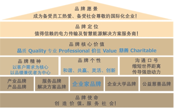 將創(chuàng)新打造成IP，遠(yuǎn)東控股斬獲2020商業(yè)評(píng)論“管理行動(dòng)獎(jiǎng)”