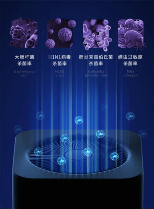 SoleusAir舒樂氏臥室空氣凈化器新品發(fā)布，輕裝上陣守護母嬰健康