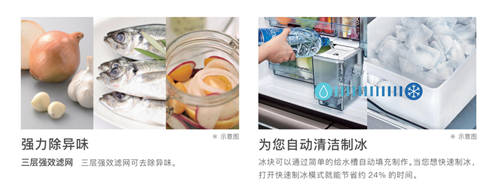 2021日立新品來襲，R-FBF570KC冰箱做新鮮食材的守護者！