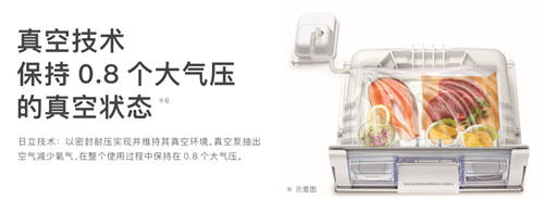 2021日立新品來襲，R-FBF570KC冰箱做新鮮食材的守護者！