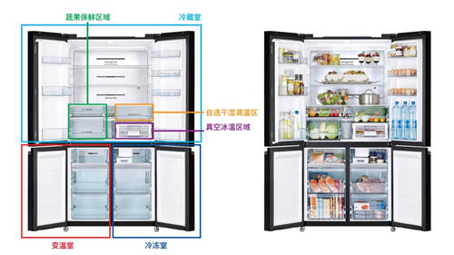 2021日立新品來襲，R-FBF570KC冰箱做新鮮食材的守護者！