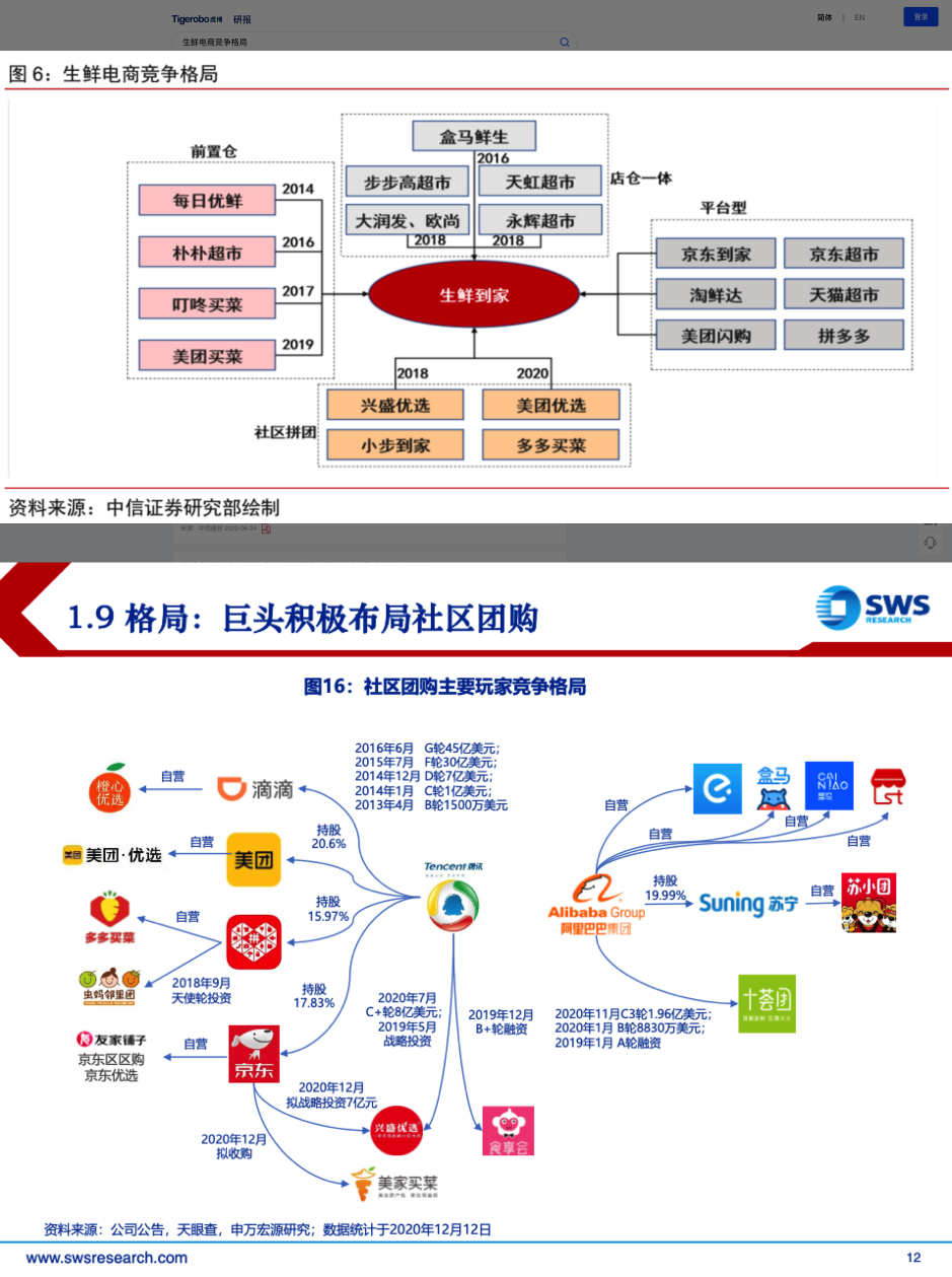 虎博科技發(fā)布2020年中國一級(jí)市場盤點(diǎn)：醫(yī)療向前，資本向后