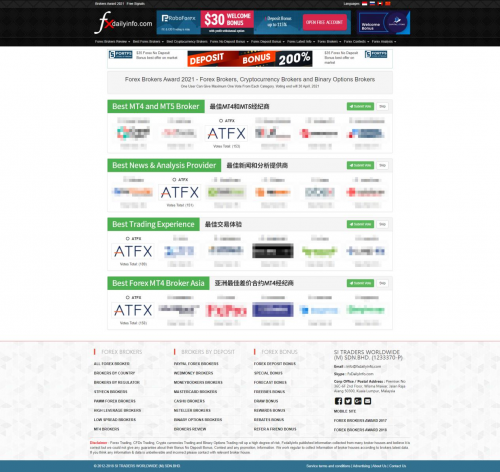 Forex Brokers Award 2020獎(jiǎng)項(xiàng)提名揭曉，ATFX入圍4項(xiàng)領(lǐng)跑