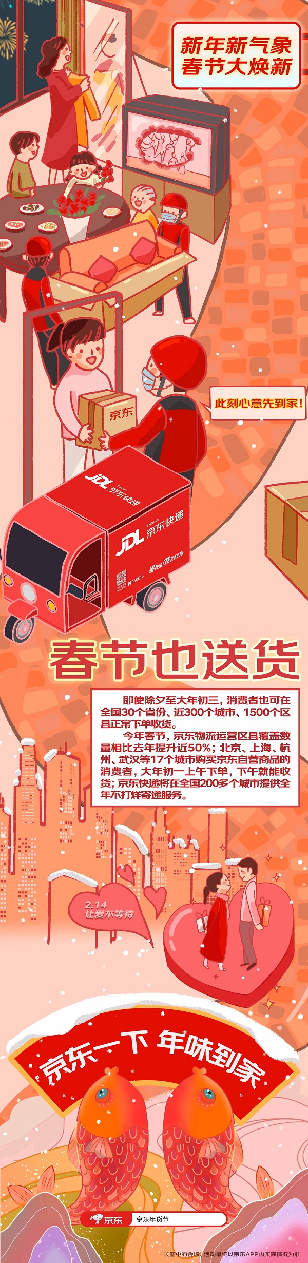 多種優(yōu)惠加持、互動(dòng)玩法上線，京東年貨節(jié)讓辦年貨更有趣
