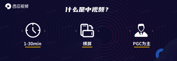 中視頻，無關(guān)時長