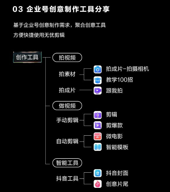 巨量引擎旗下巨量創(chuàng)意APP全新升級(jí)6.0來(lái)了！